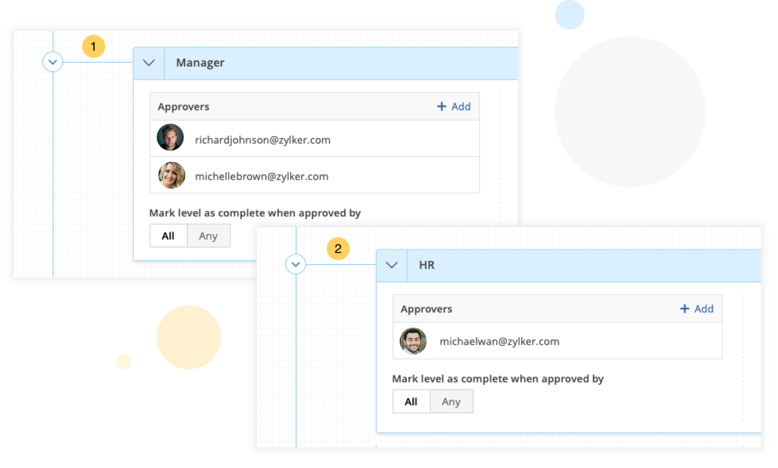 Time-off request and approval workflow