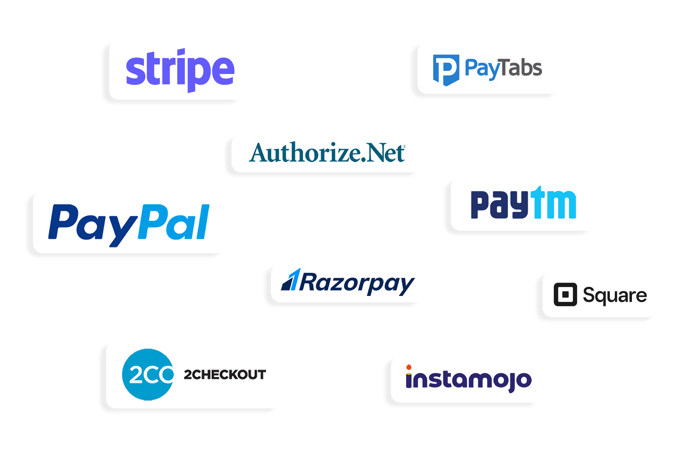Zoho Forms payment integration