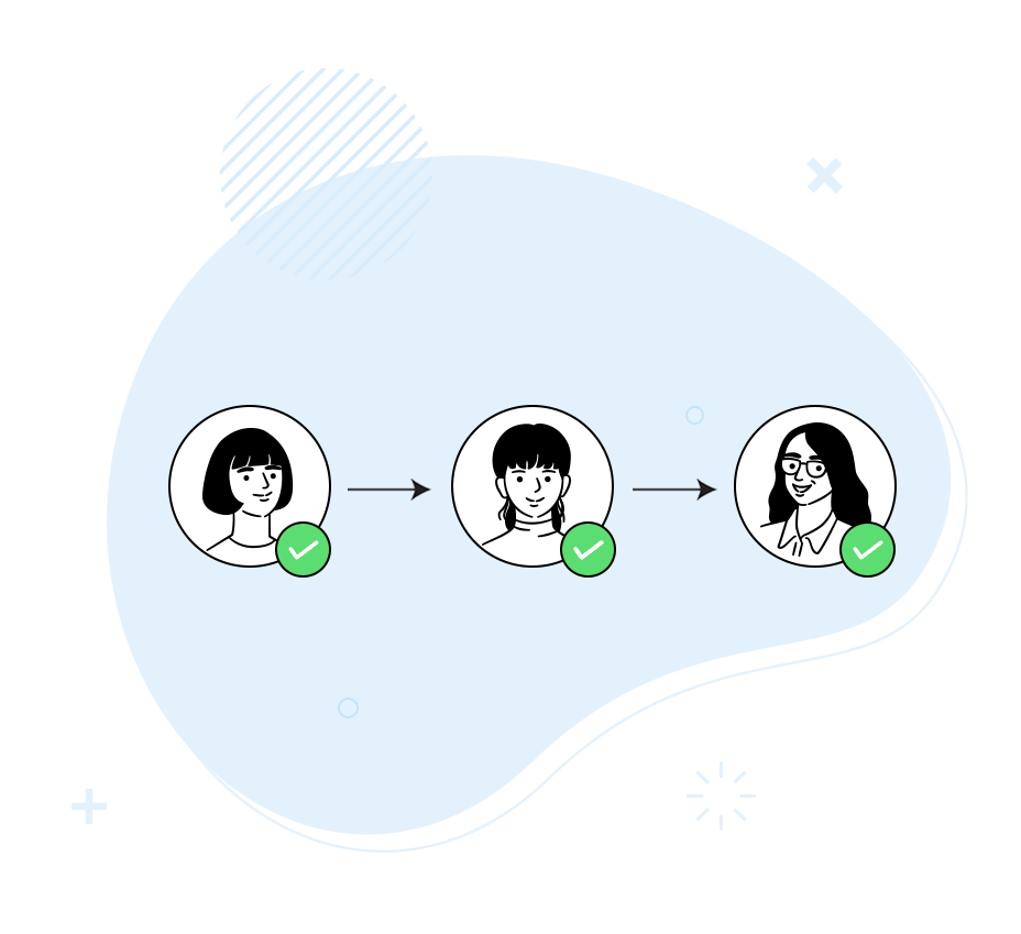 assign tasks