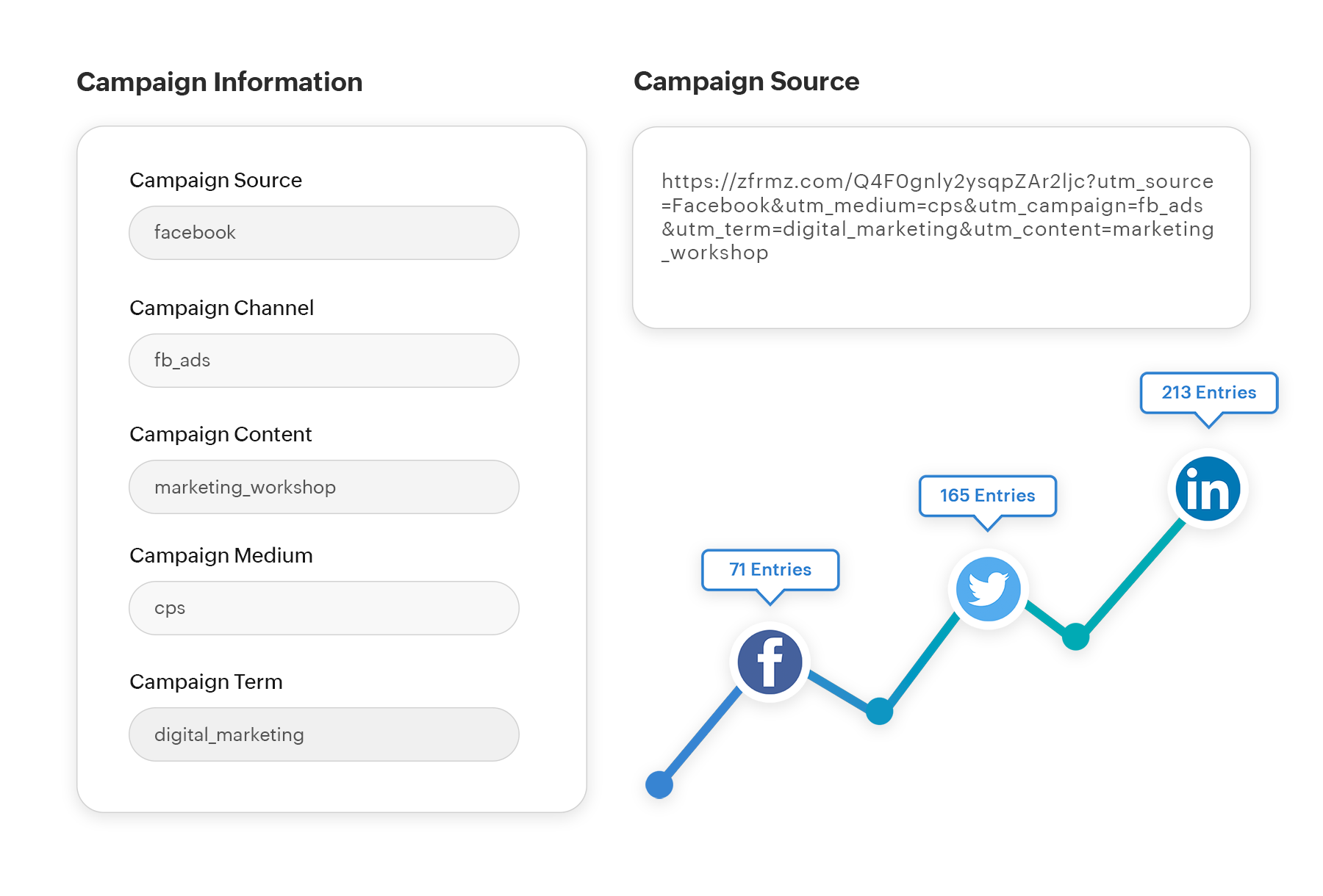 referrals_and_utm_tracking