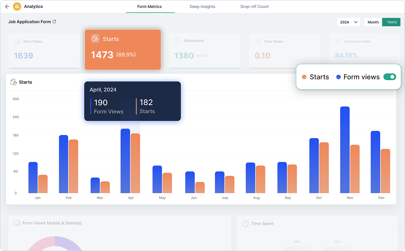 Better analytics and data management 
