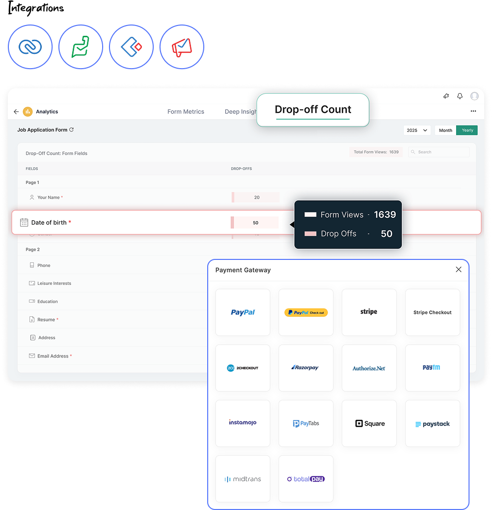 Payment and analytics 