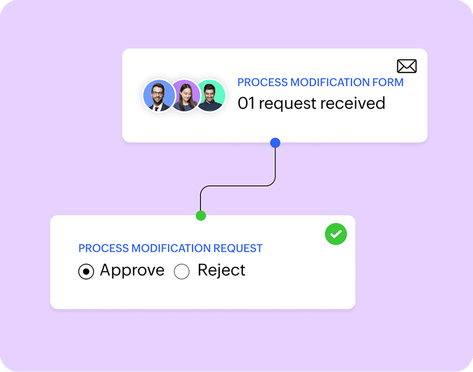 Powerful workflow automation
