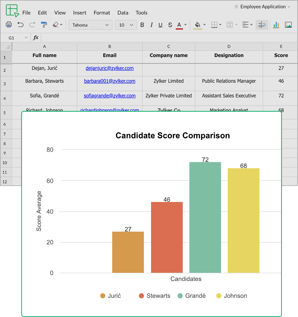 save form responses and data in spreadsheet