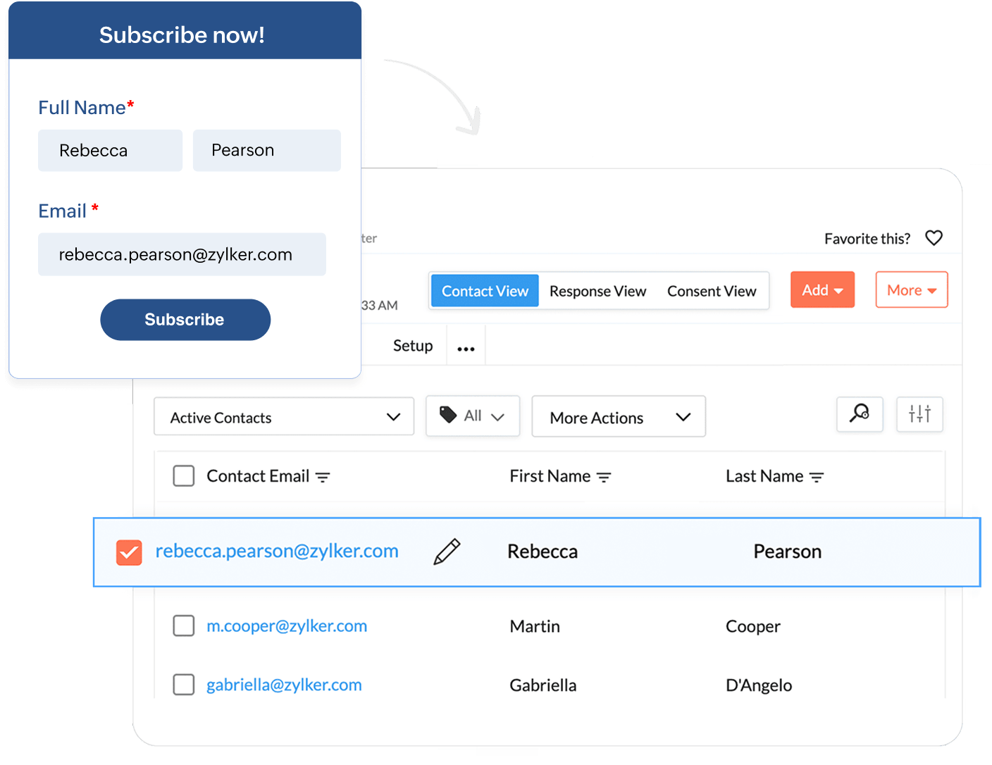 Zoho Campaigns integration