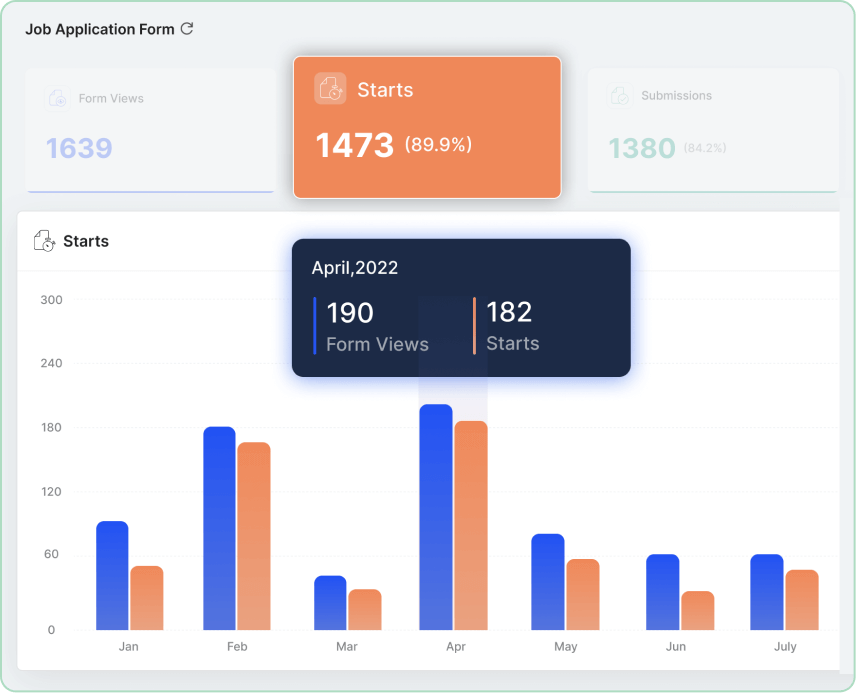 Optimized data collection
