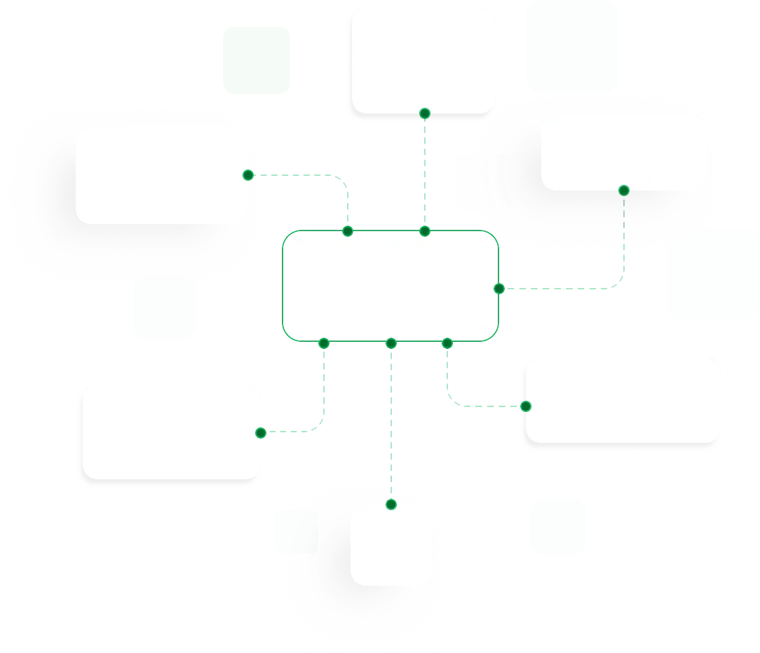 Powerful integrations