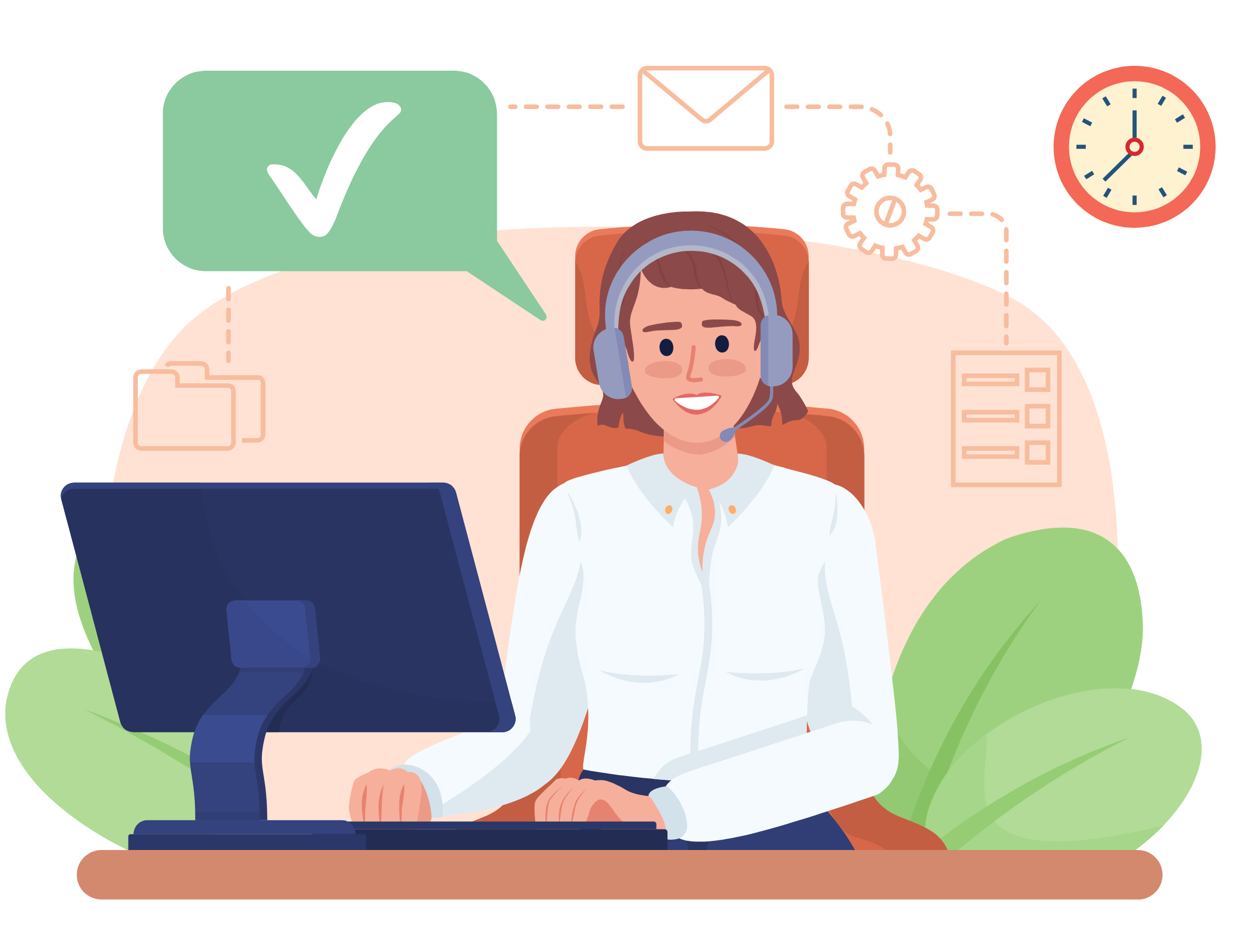 Customer support workflows