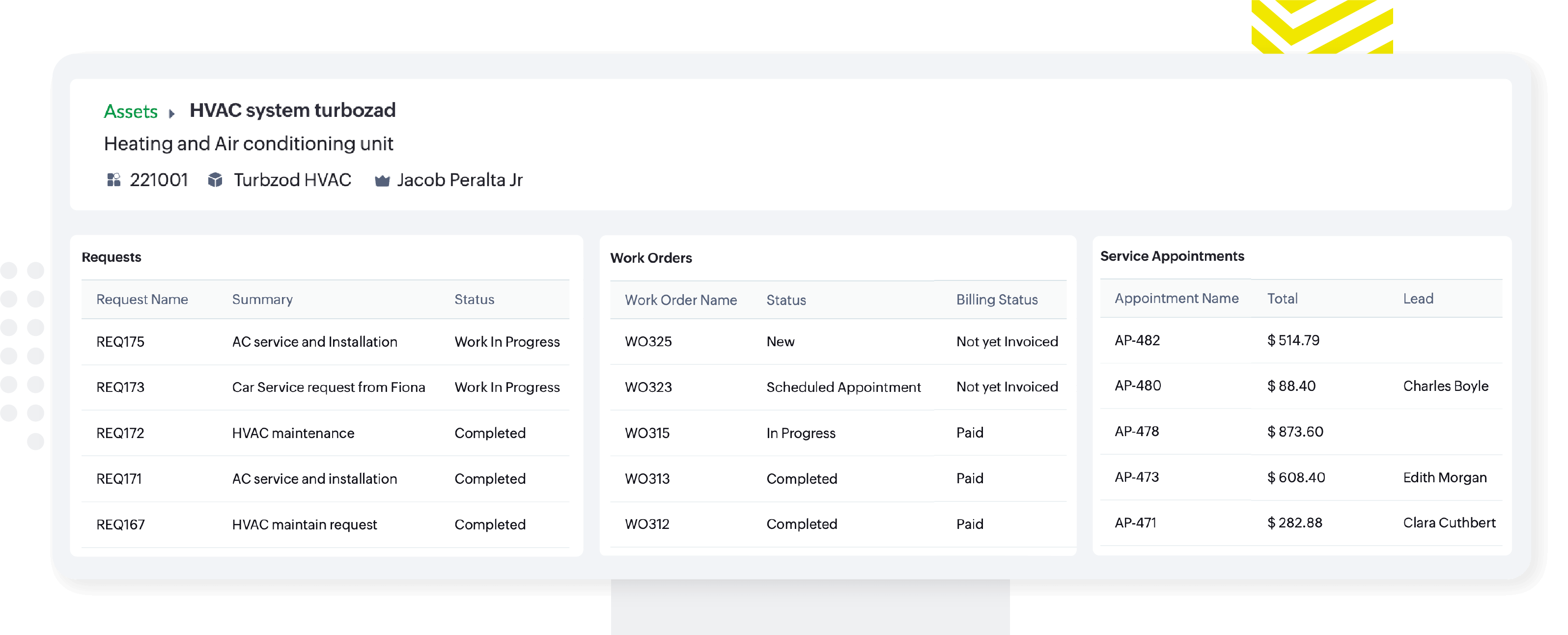Make informed decisions with asset histories