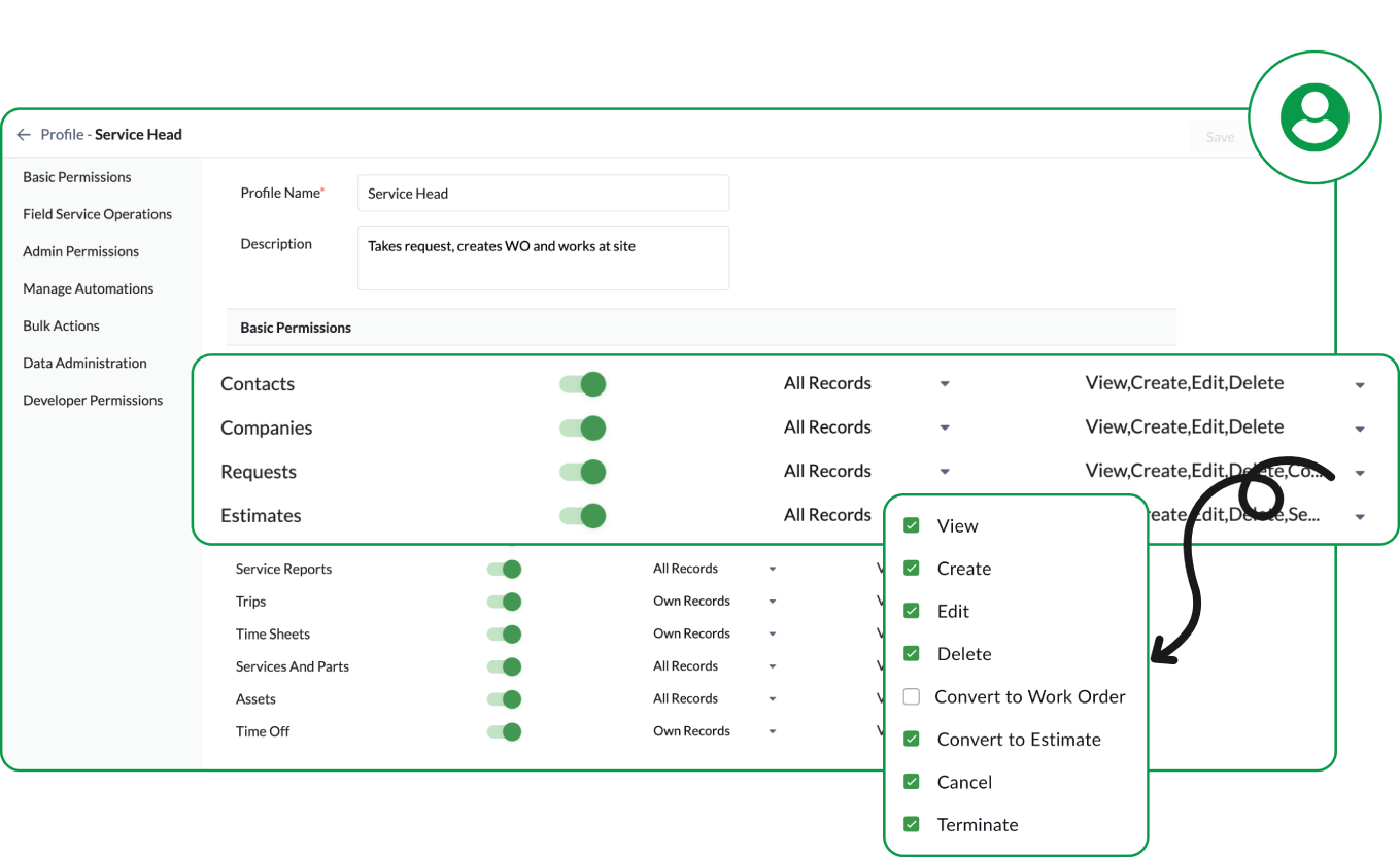 Create custom user profiles