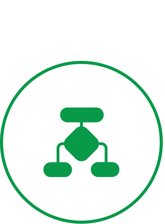 Harness the power of automation