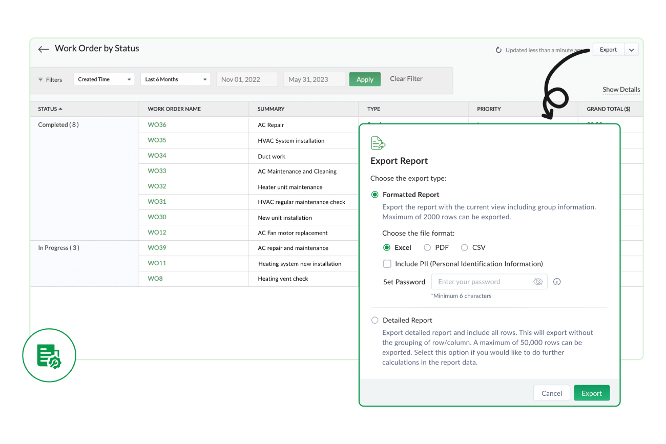 Foster growth with reports