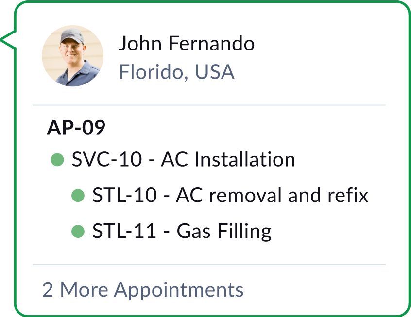 Map out the perfect plan