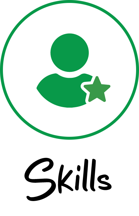 Sort Field Agents based on skills