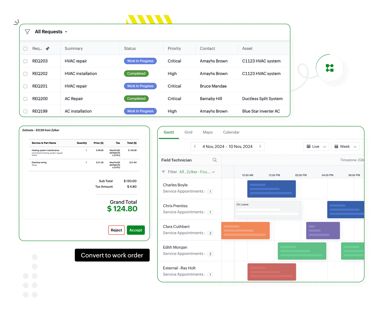Control your workflow from request to schedule