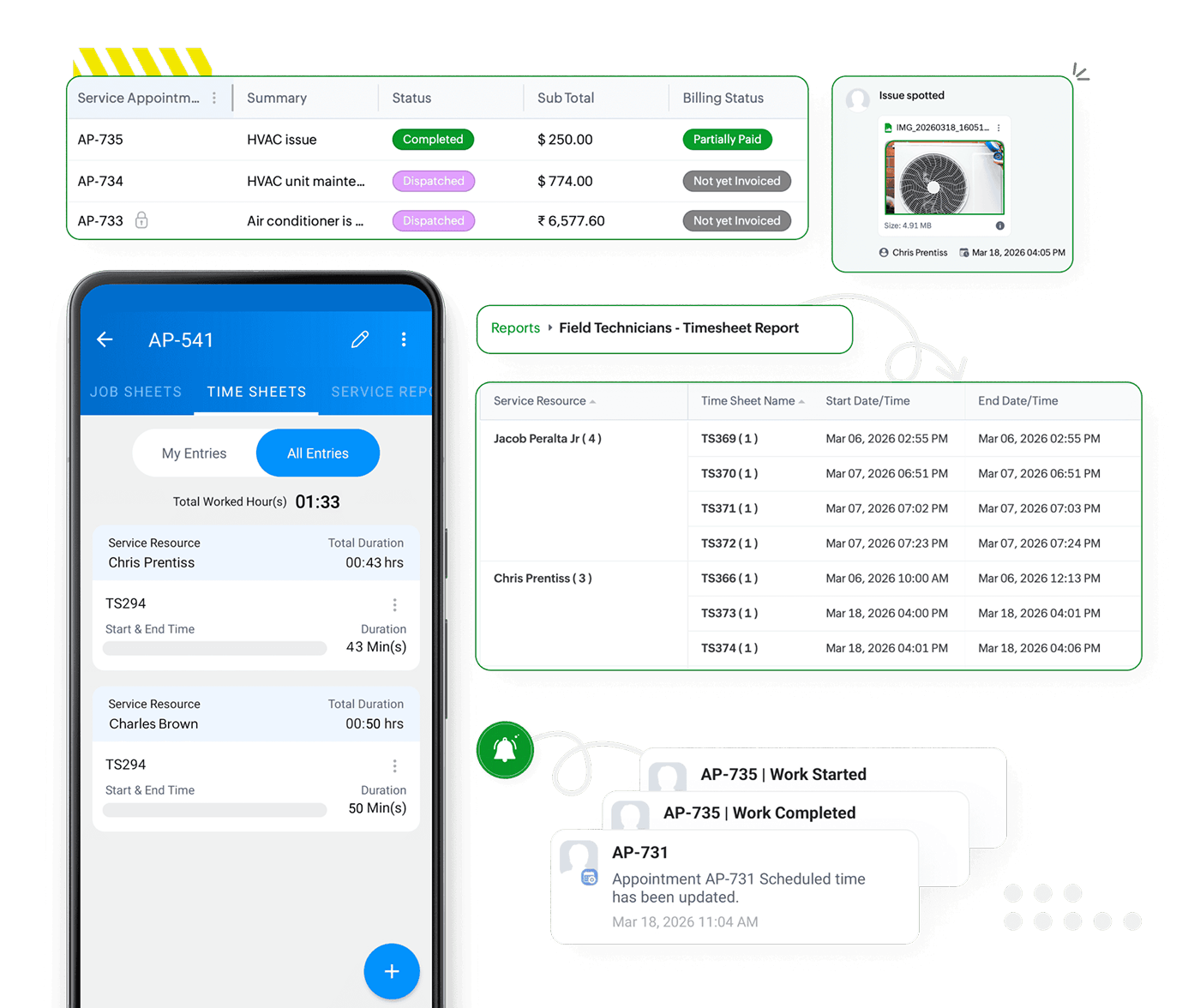Gain visibility into field operations