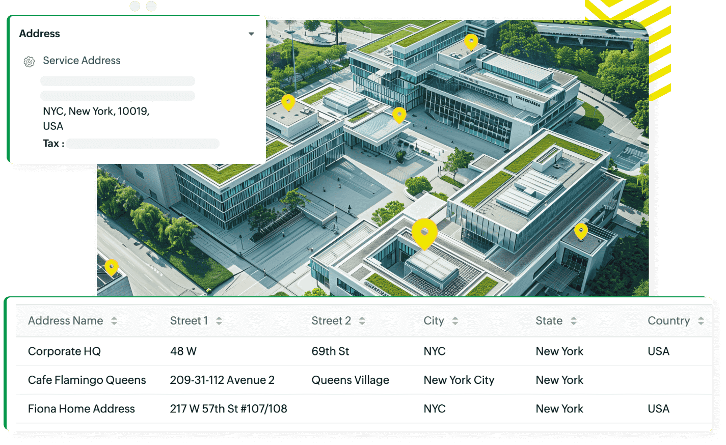 Streamlined service for multiple addresses