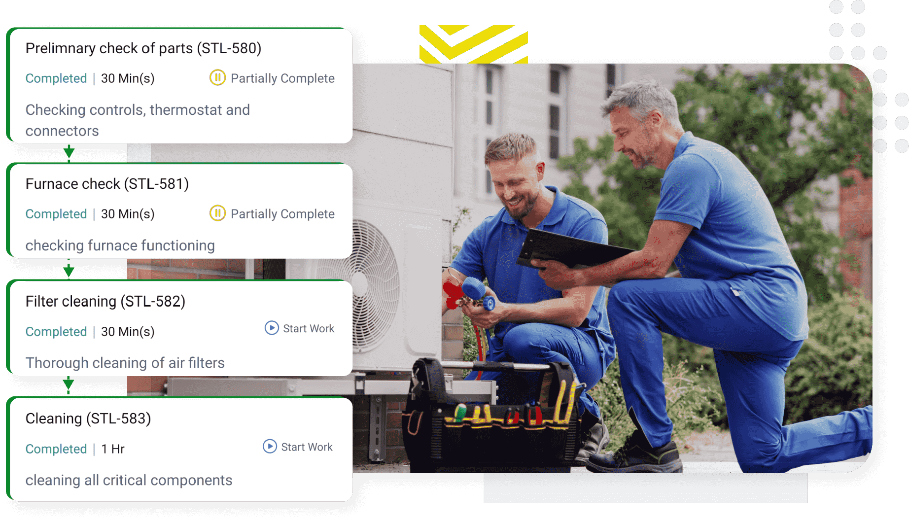 Split complex services into multiple service tasks