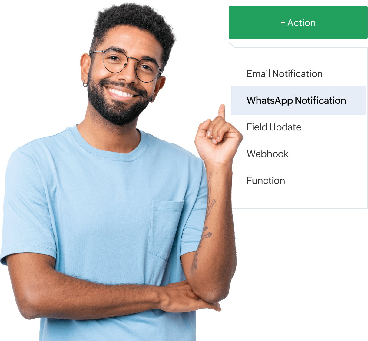 WhatsApp Integration