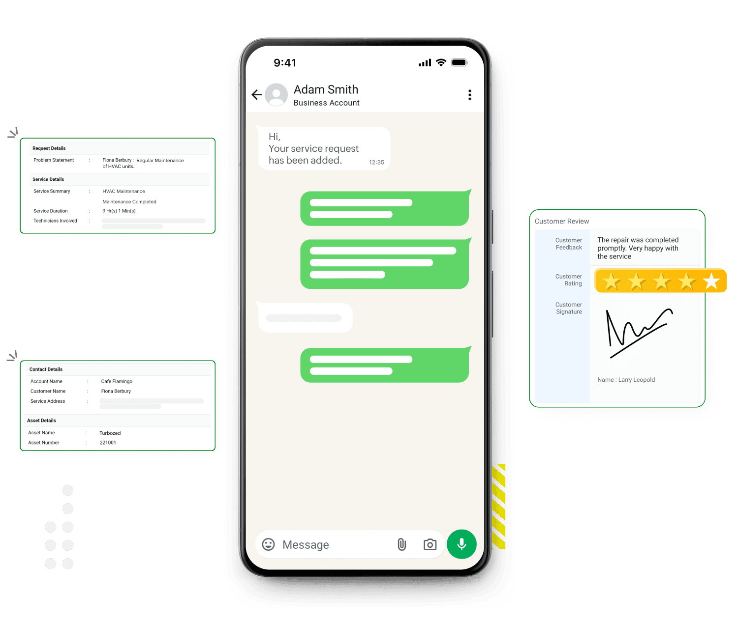 Transform customer experiences