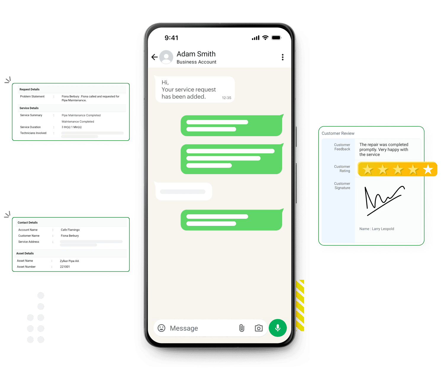 Transform customer experiences
