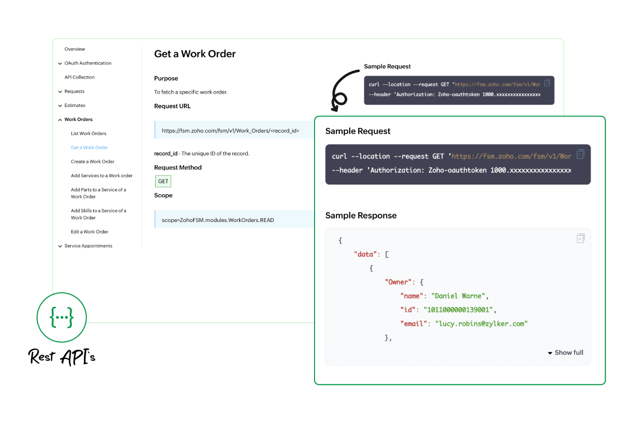 Zoho CRM