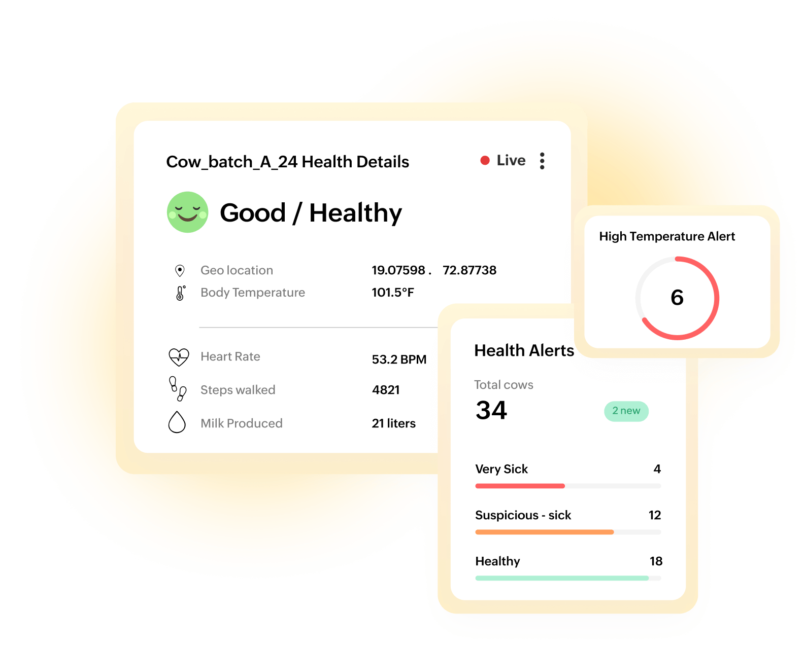 Develop one prototype to replicate multiple devices for the user