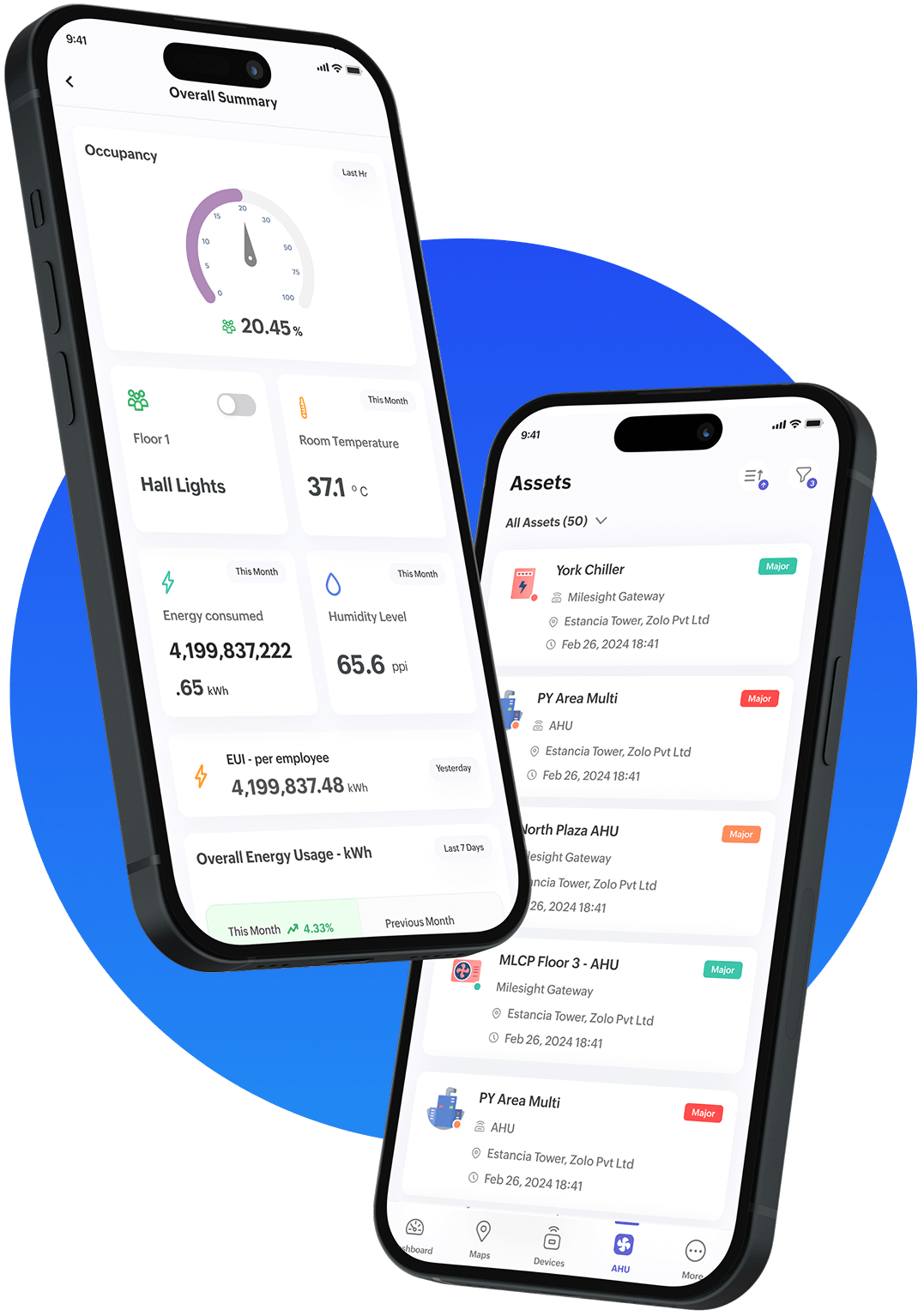 Stay connected to machines, assets or devices. Anywhere, anytime.
