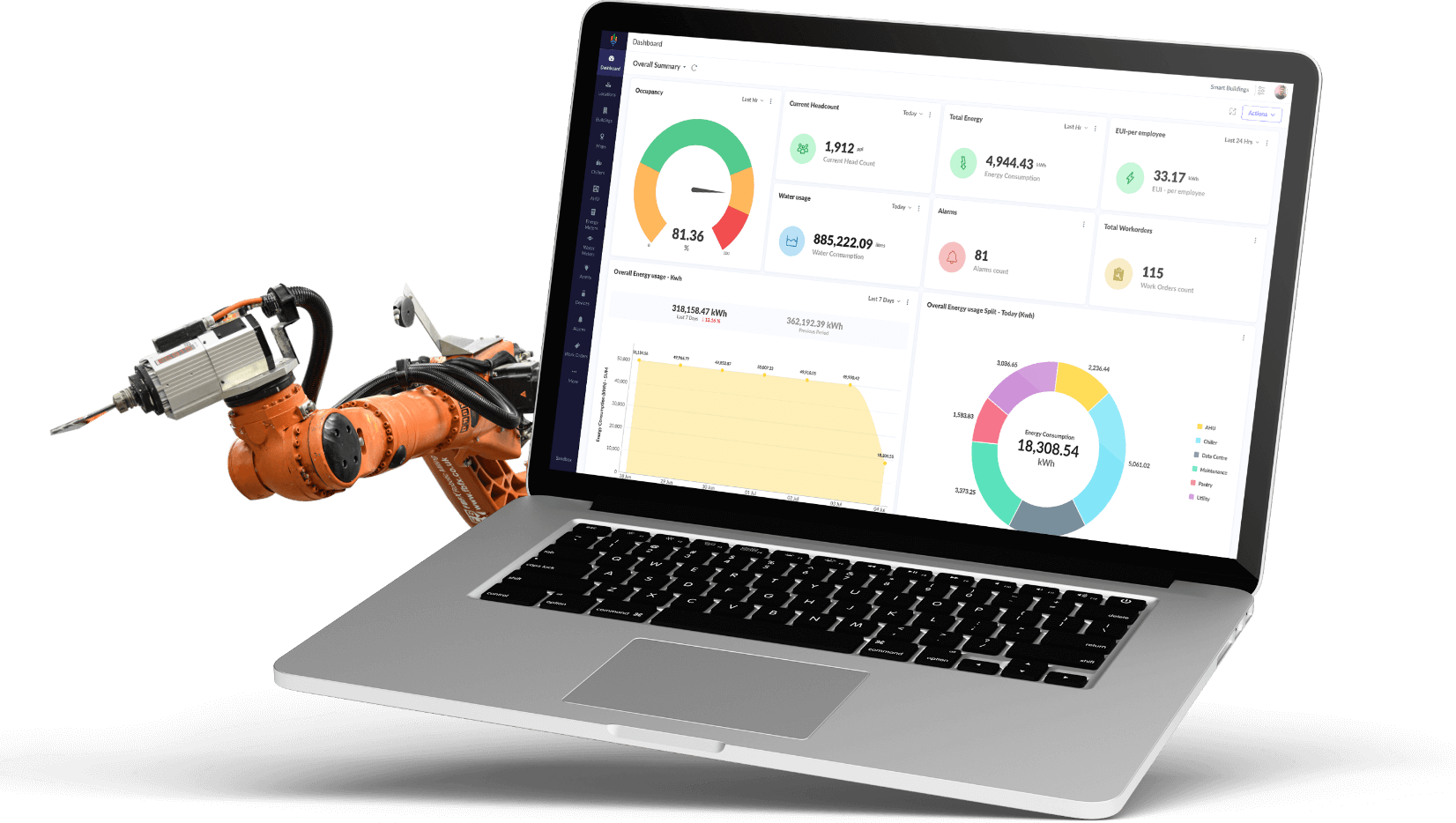 Make your machines & processes efficient with real-time factory insights