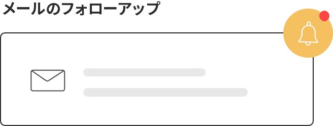 メールのワークフロー