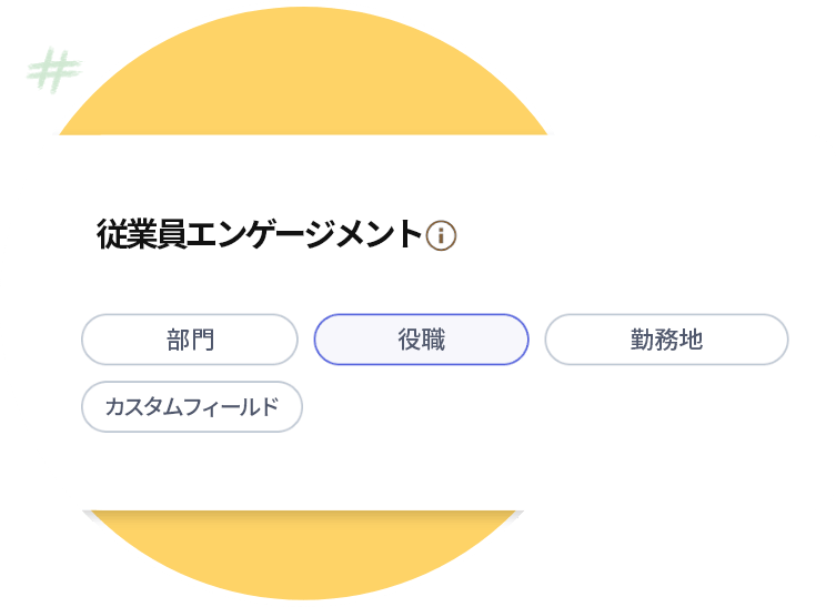 従業員エンゲージメント