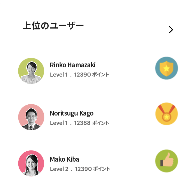 全員で足並みを揃える