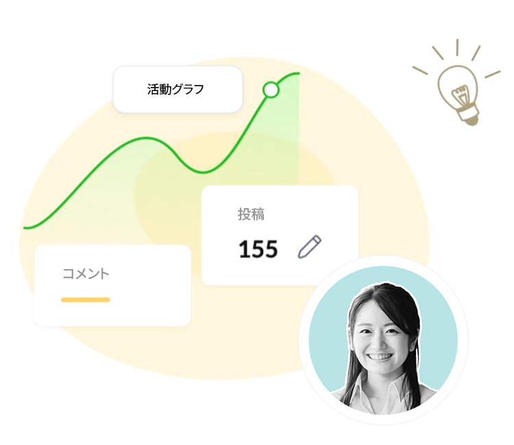 zoho connect