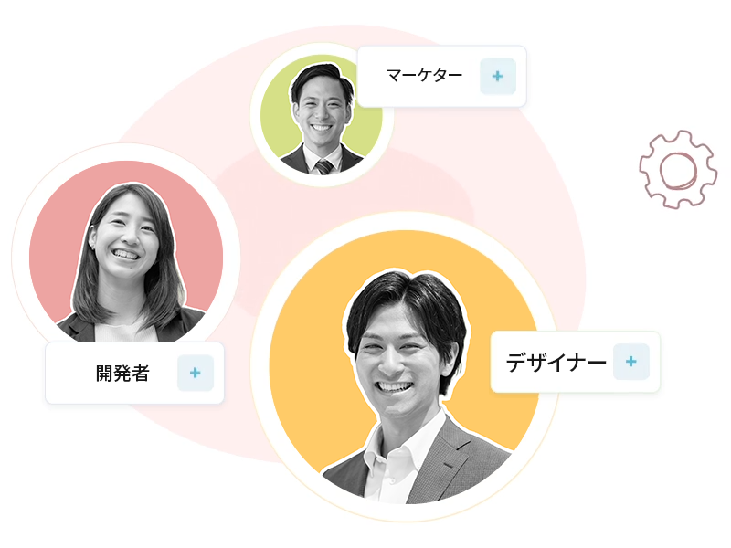 zoho connect