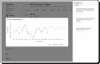 zcplusanomalydetectionslider