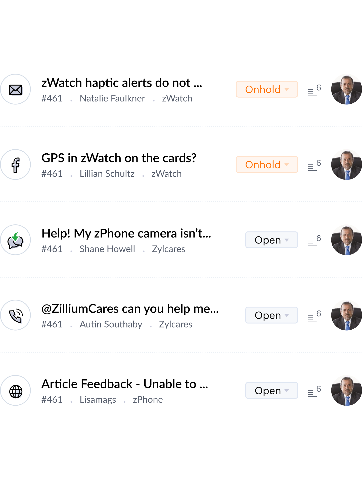 一本化されたマルチチャネルのコミュニケーション