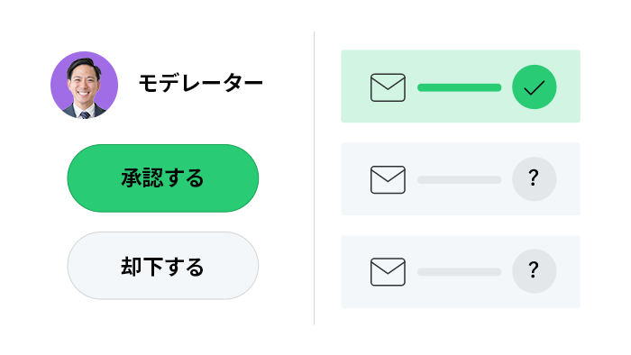 メールモデレーションによるグループ管理