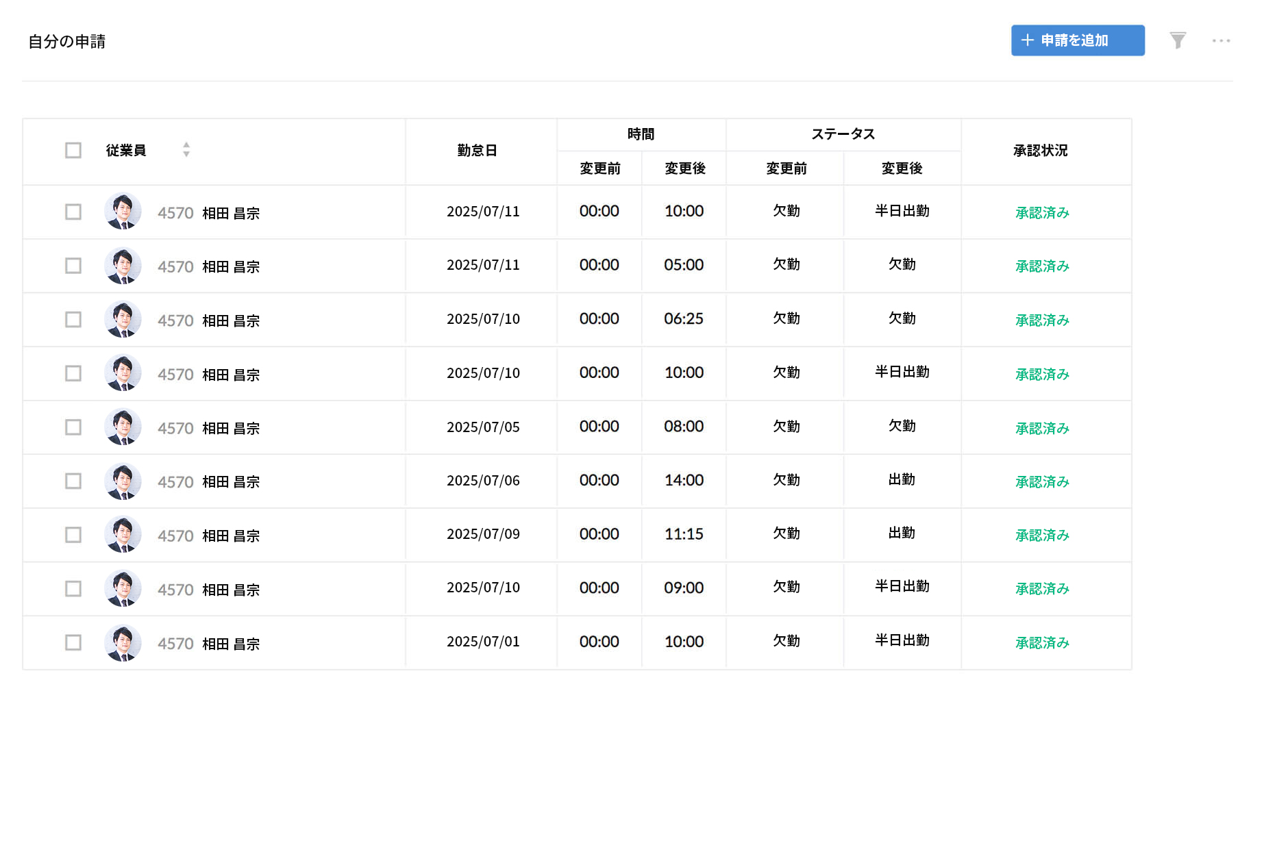 Zoho People 従業員オンボーディング
