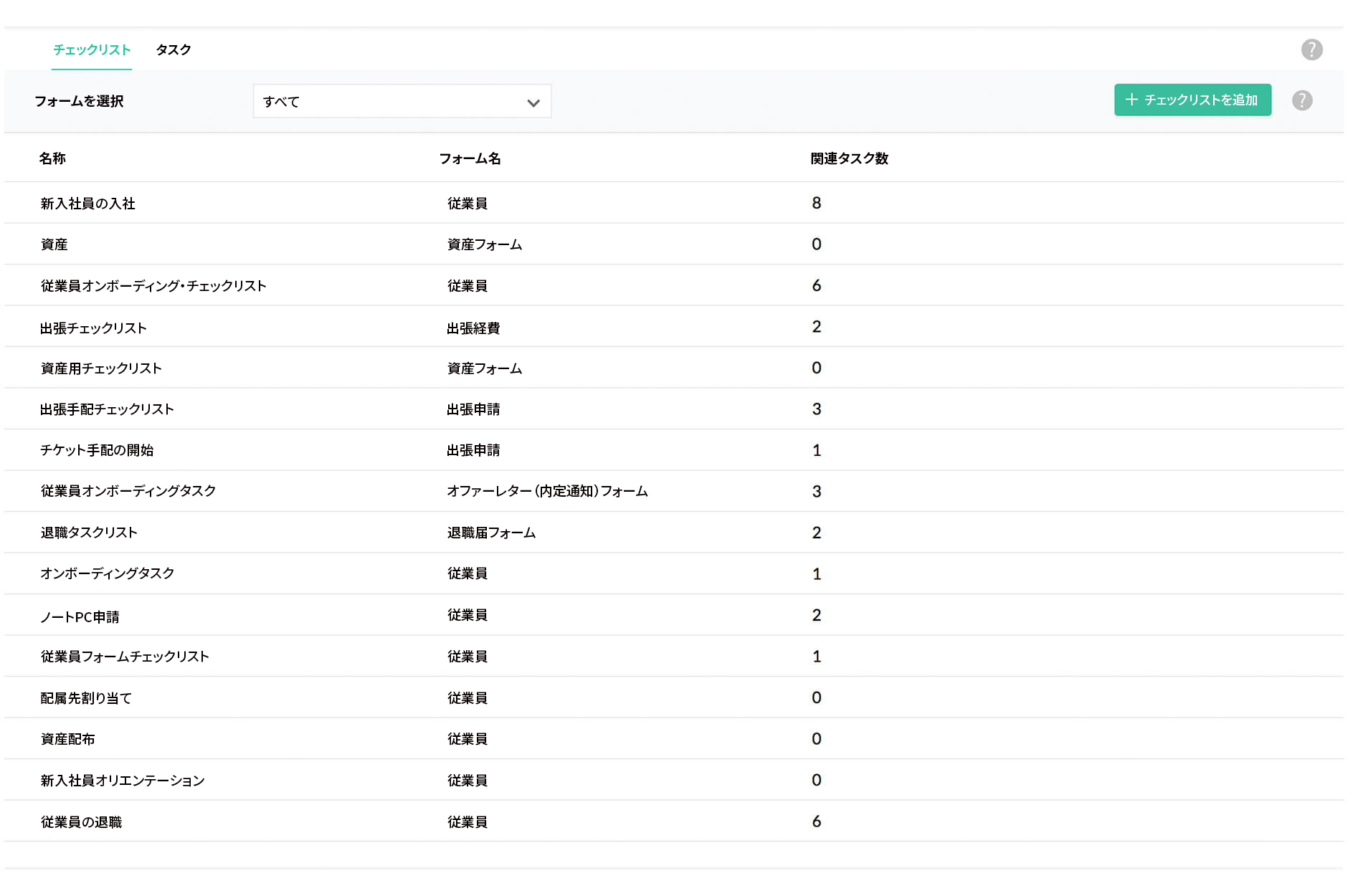 Zoho People 従業員オンボーディング