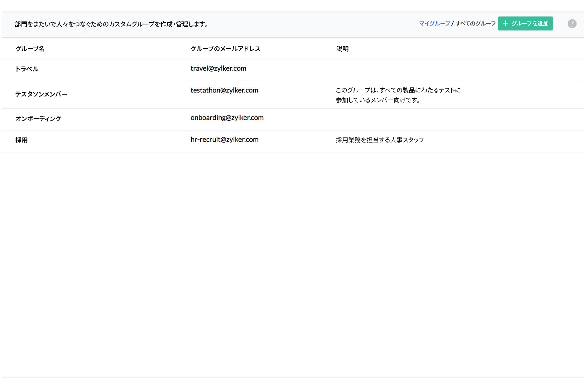 Zoho People 従業員オンボーディング