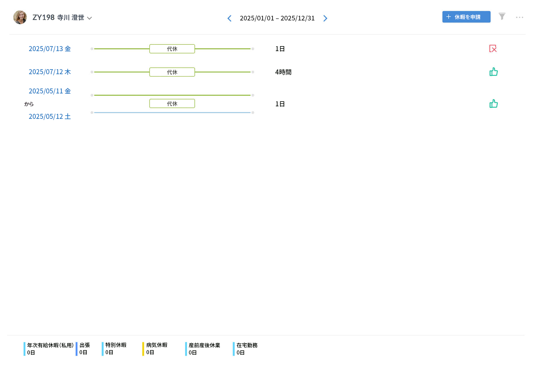 Zoho People 従業員オンボーディング