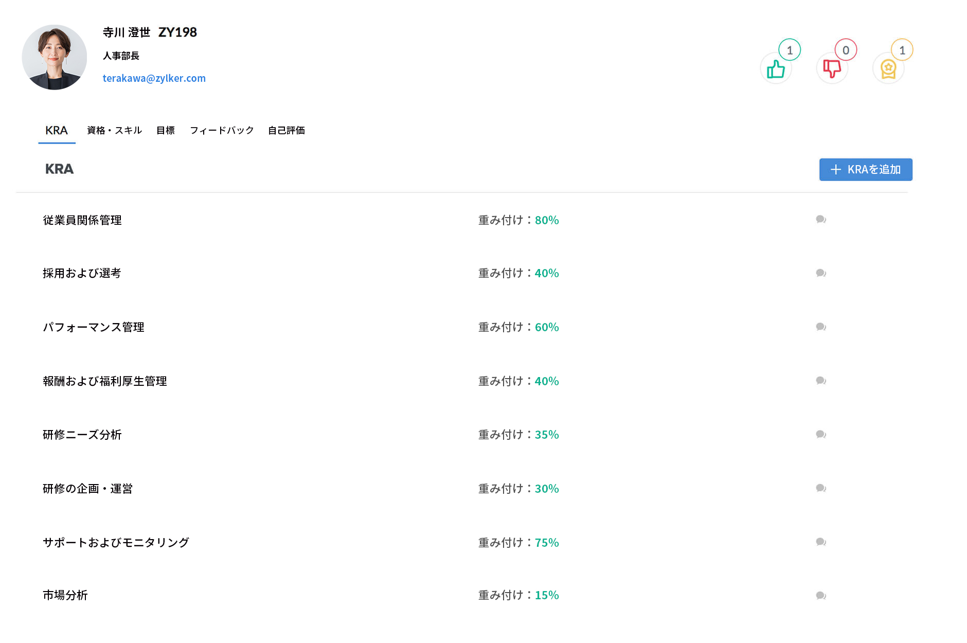 Zoho People 従業員オンボーディング
