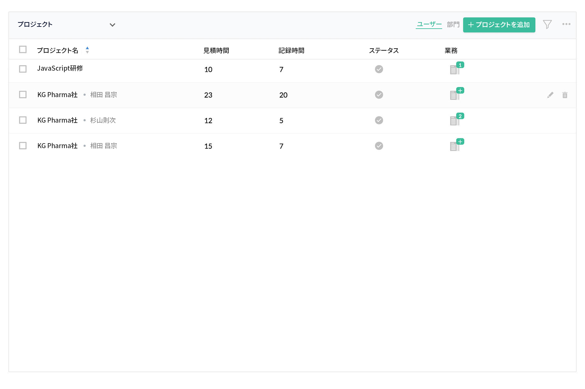 Zoho People 従業員オンボーディング
