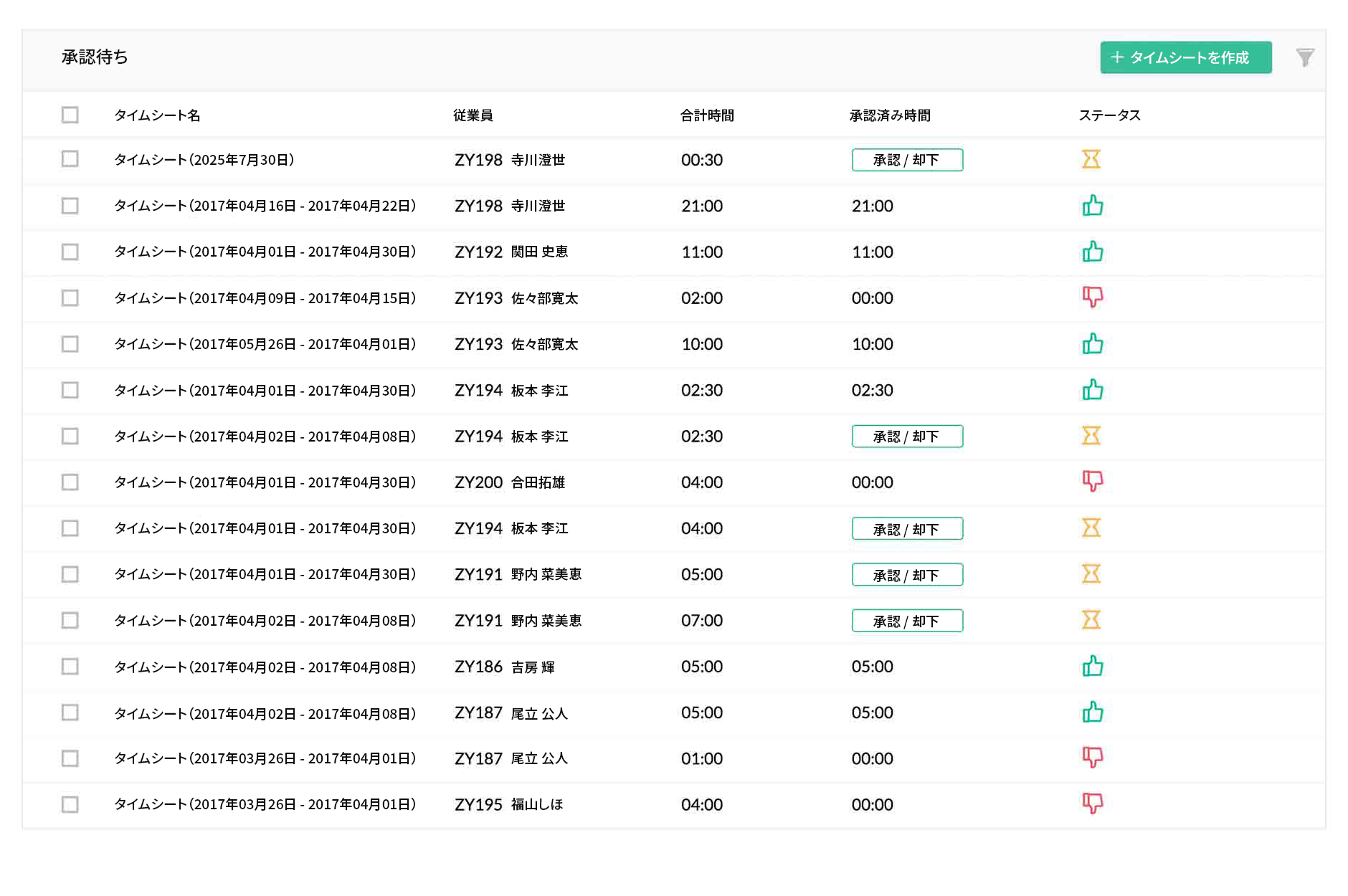 Zoho People 従業員オンボーディング