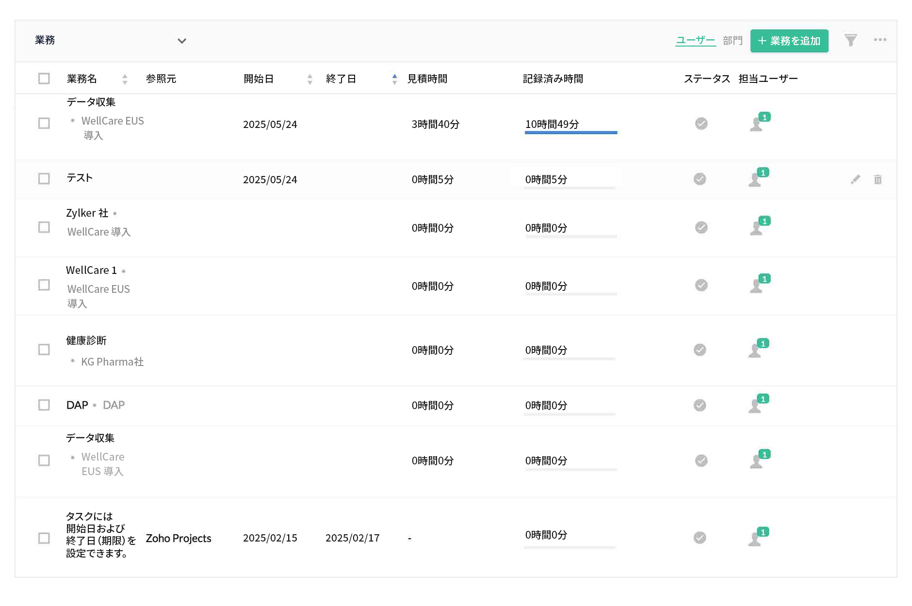 Zoho People 従業員オンボーディング