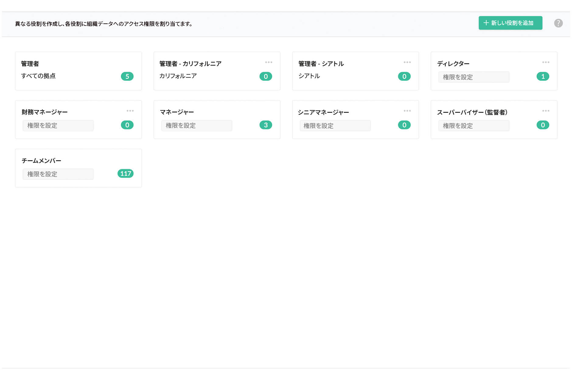 Zoho People 従業員オンボーディング