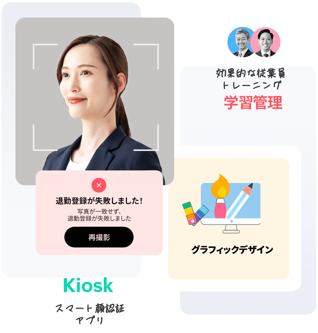 お客さまの成功がZoho のすべて