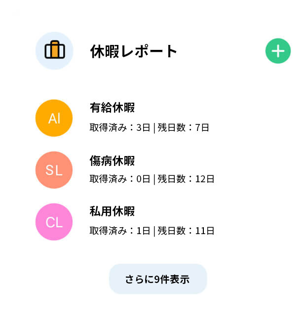 アンケートの作成