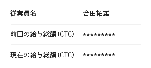 Zoho People の従業員給与情報