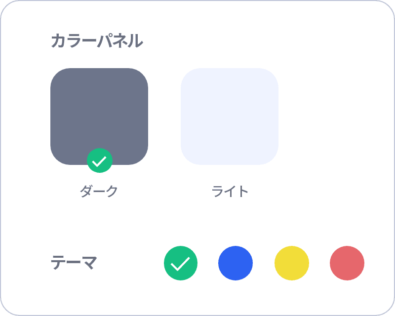 1つの統一テーマ